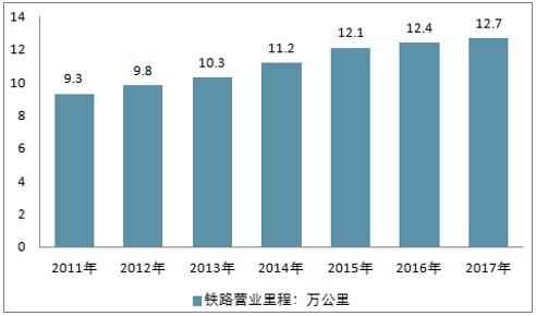 株洲明鑫軌道裝備科技有限公司,株洲鐵路機車車輛配件制造,電子產品五金產品銷售,電氣設備制造哪里好