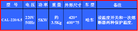 株洲明鑫軌道裝備科技有限公司,株洲鐵路機車車輛配件制造,電子產品五金產品銷售,電氣設備制造哪里好